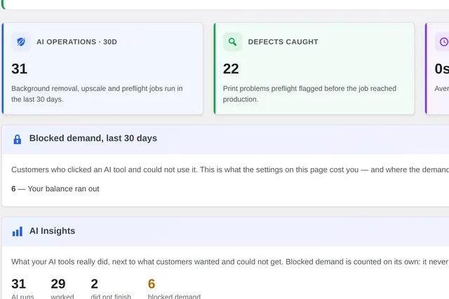Real usage numbers in the Cmsmart plugin or dashboard (real capture, demo data)