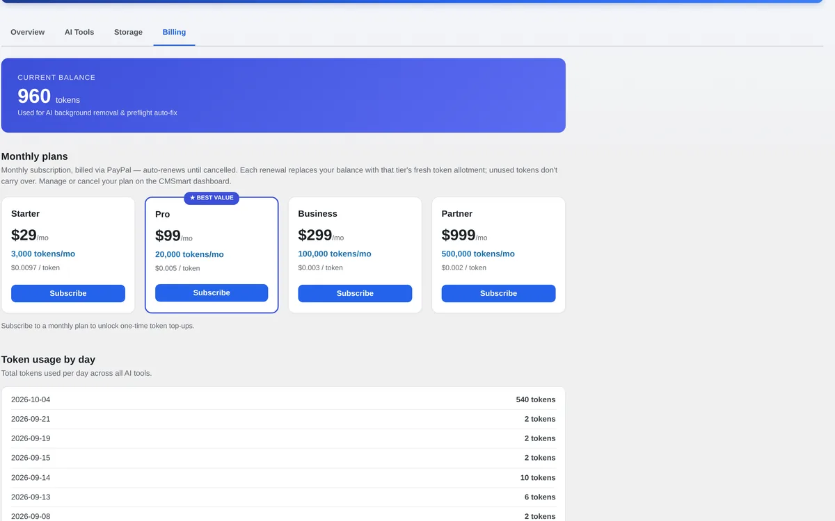 Billing tab: current balance, monthly plans and token usage by day