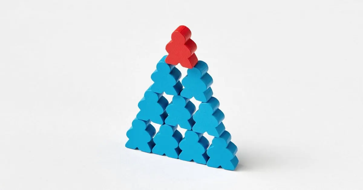 Engagement models for Cmsmart ecommerce projects