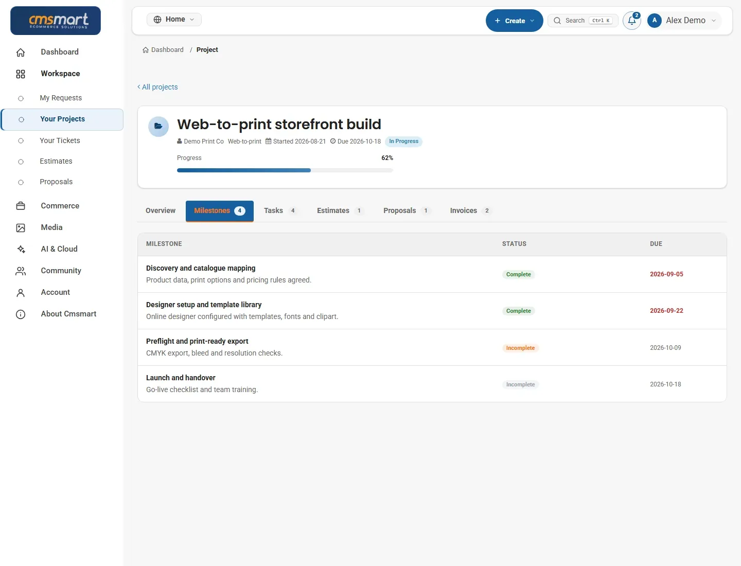 Project milestones with status and due dates