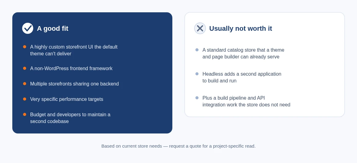 When headless commerce fits, and when it doesn't