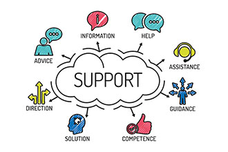 Support