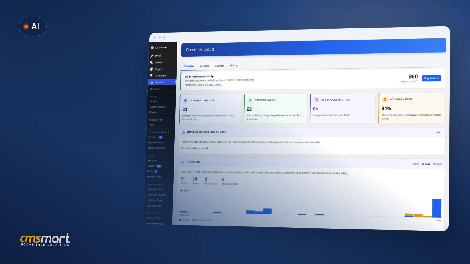 AI Tools on Your Cmsmart Licence: Setup Guide