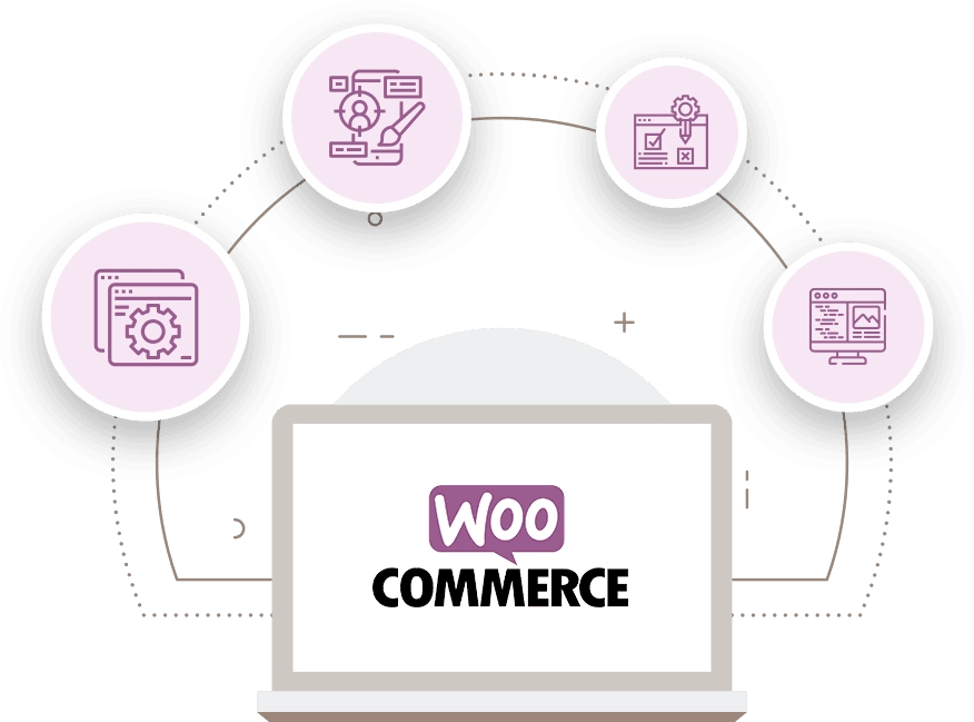 Full Wordpress Website Design & Consultancy