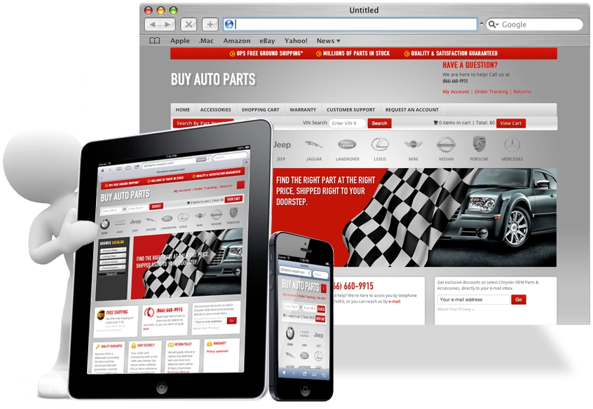 Ecommerce Website Support and Maintenance