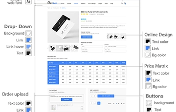 Advanced Product Detail Page